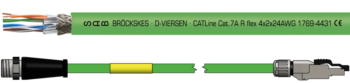 Aufdruck-Beispiel für CATLine CAT 7 A R flex 17694431: SAB BRÖCKSKES · D-VIERSEN · CATLine Cat.7A R flex 4x2x24AWG 1769-4431 CE
