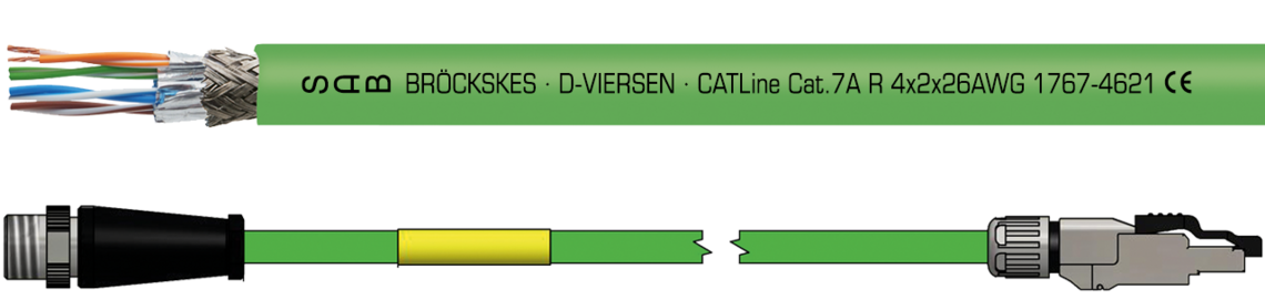 Aufdruck-Beispiel für CATLine CAT 7A R 17674621: SAB BRÖCKSKES · D-VIERSEN · CATLine Cat.7A R 4x2x26AWG 1767-4621 CE